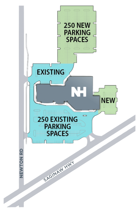 NH Parking plan